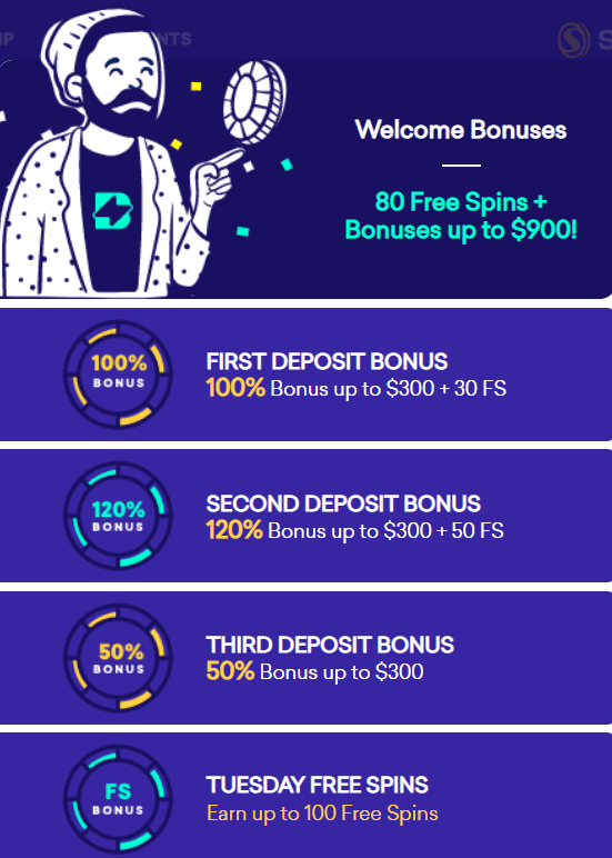 spinbit sign up bonus codes